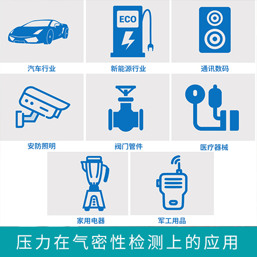 米科壓力變送器在氣密性檢測上的應用